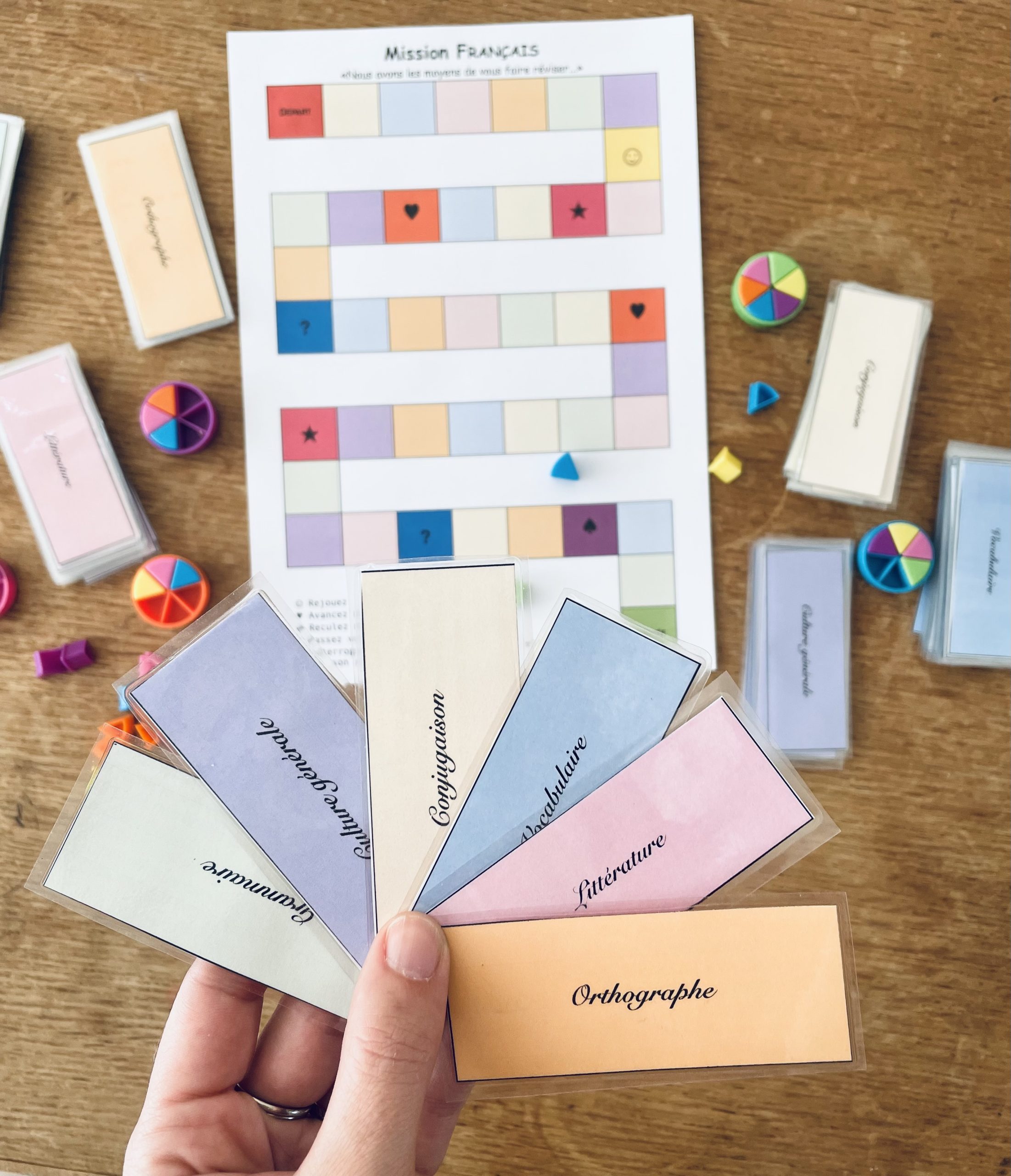LE JEU DE L&rsquo;OIE réviser en fin d&rsquo;année!