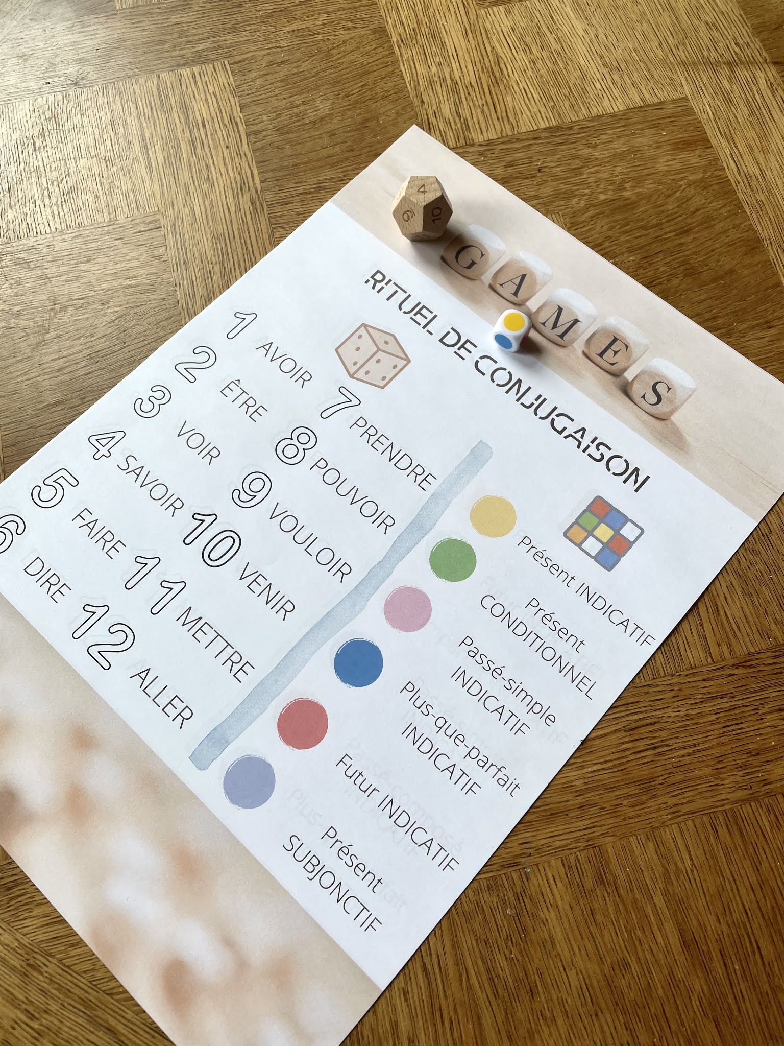 rituel conjugaison