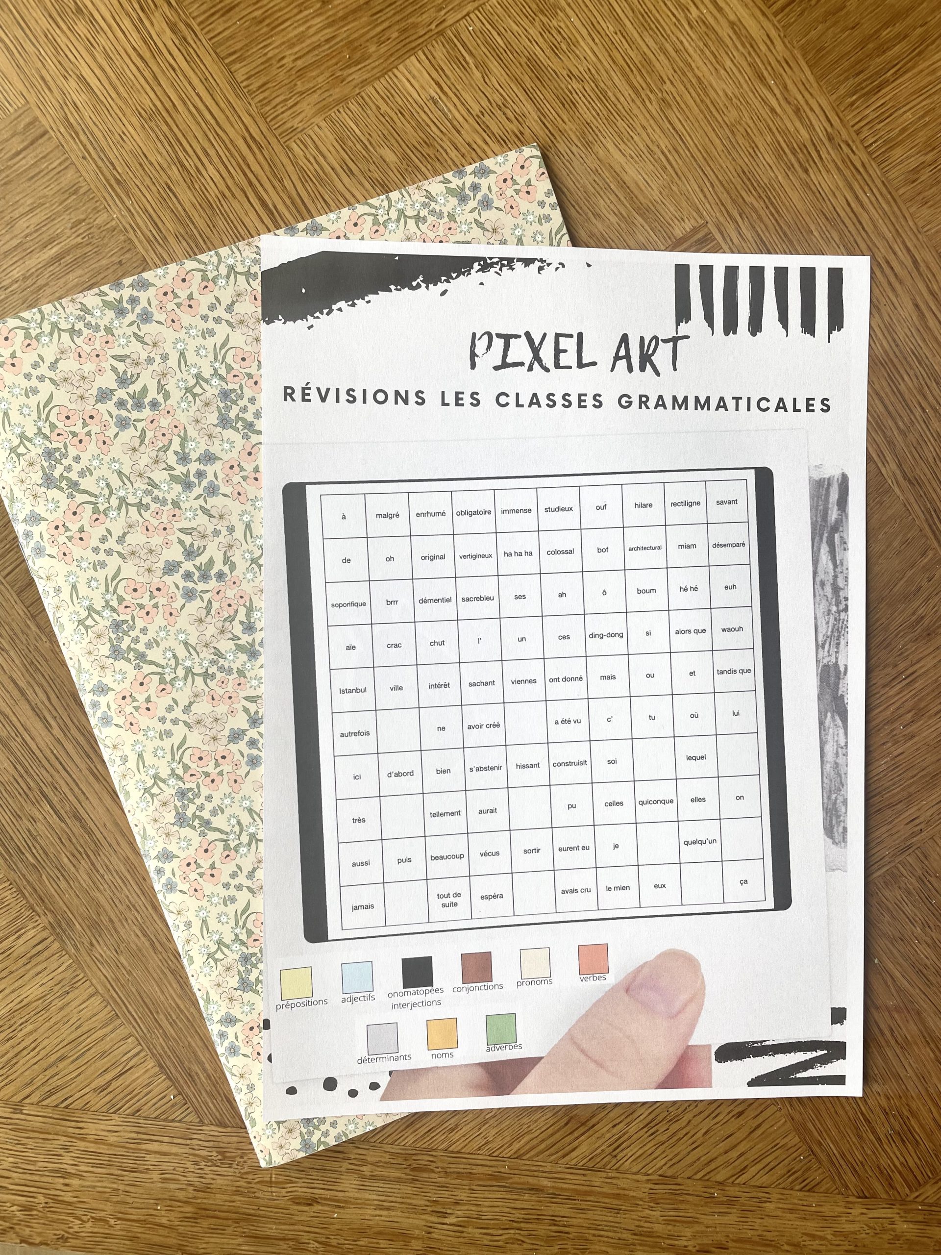 PIXEL ART Le retour!