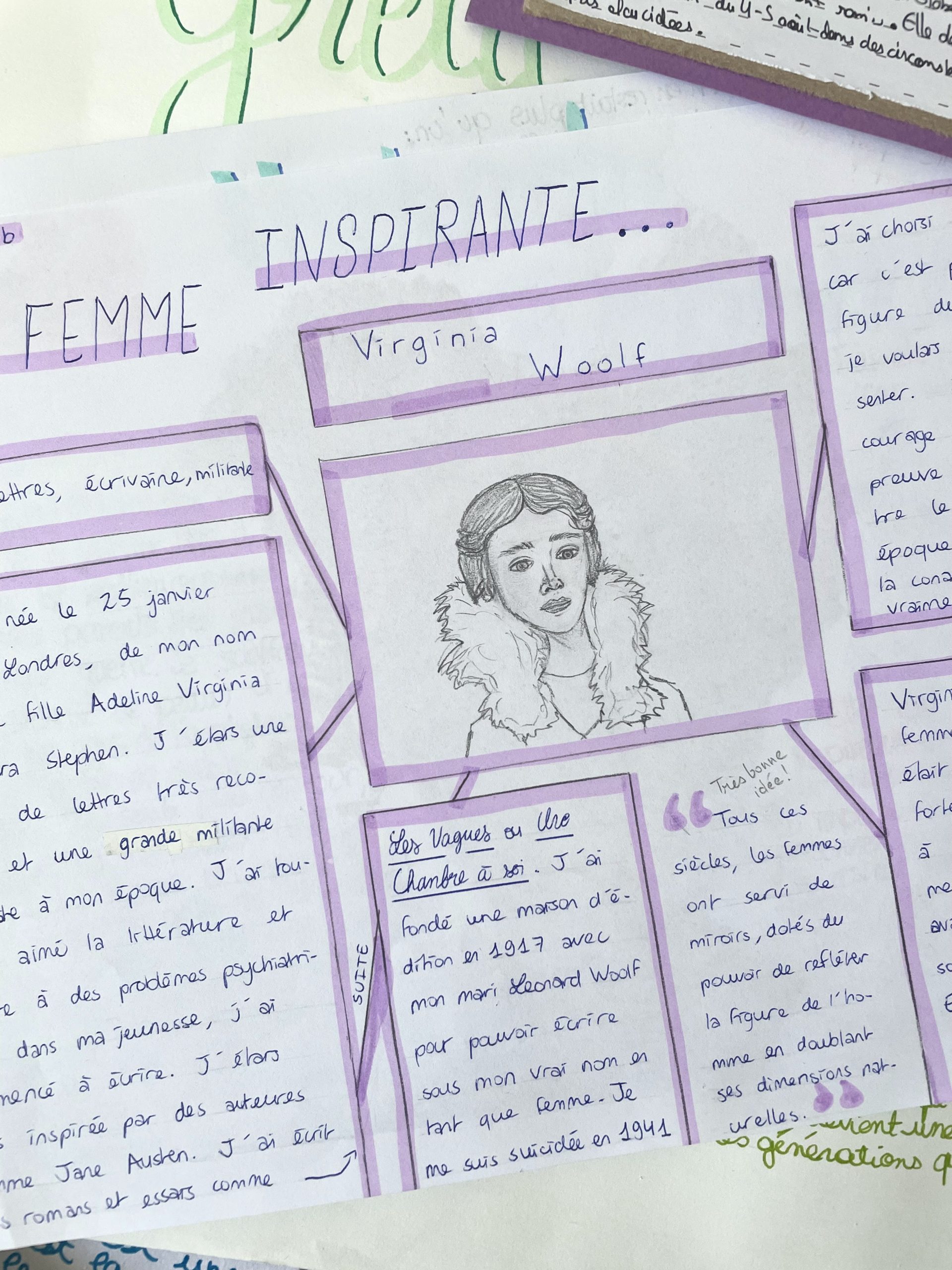 DM femme inspirante