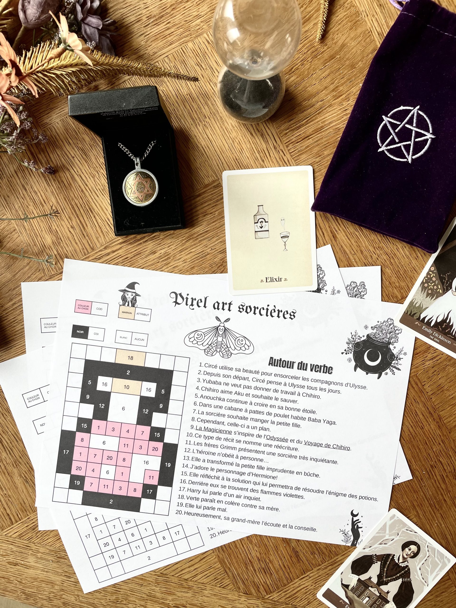 pixel art grammatical potion pixel art grammatical potion