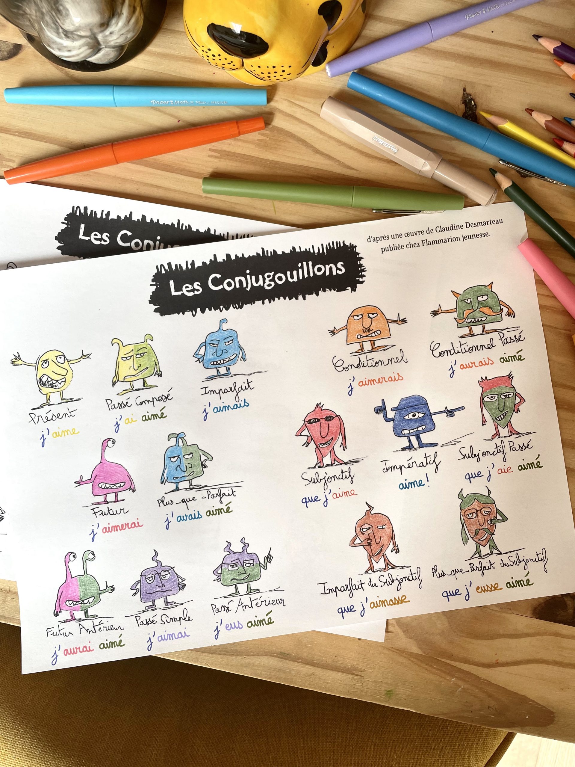synthèse conjugaison Les Conjugouillons