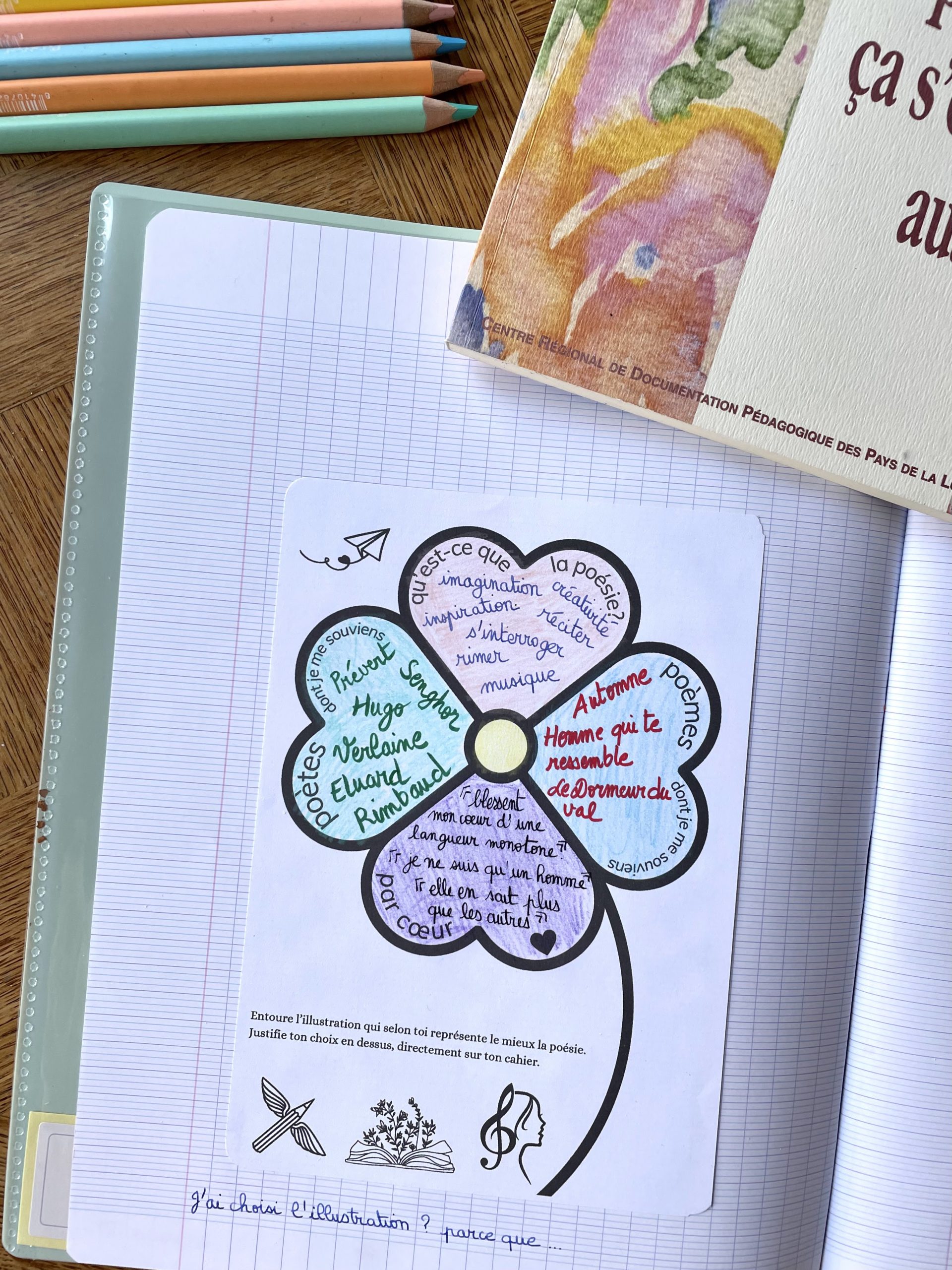 introduction séquence poésie