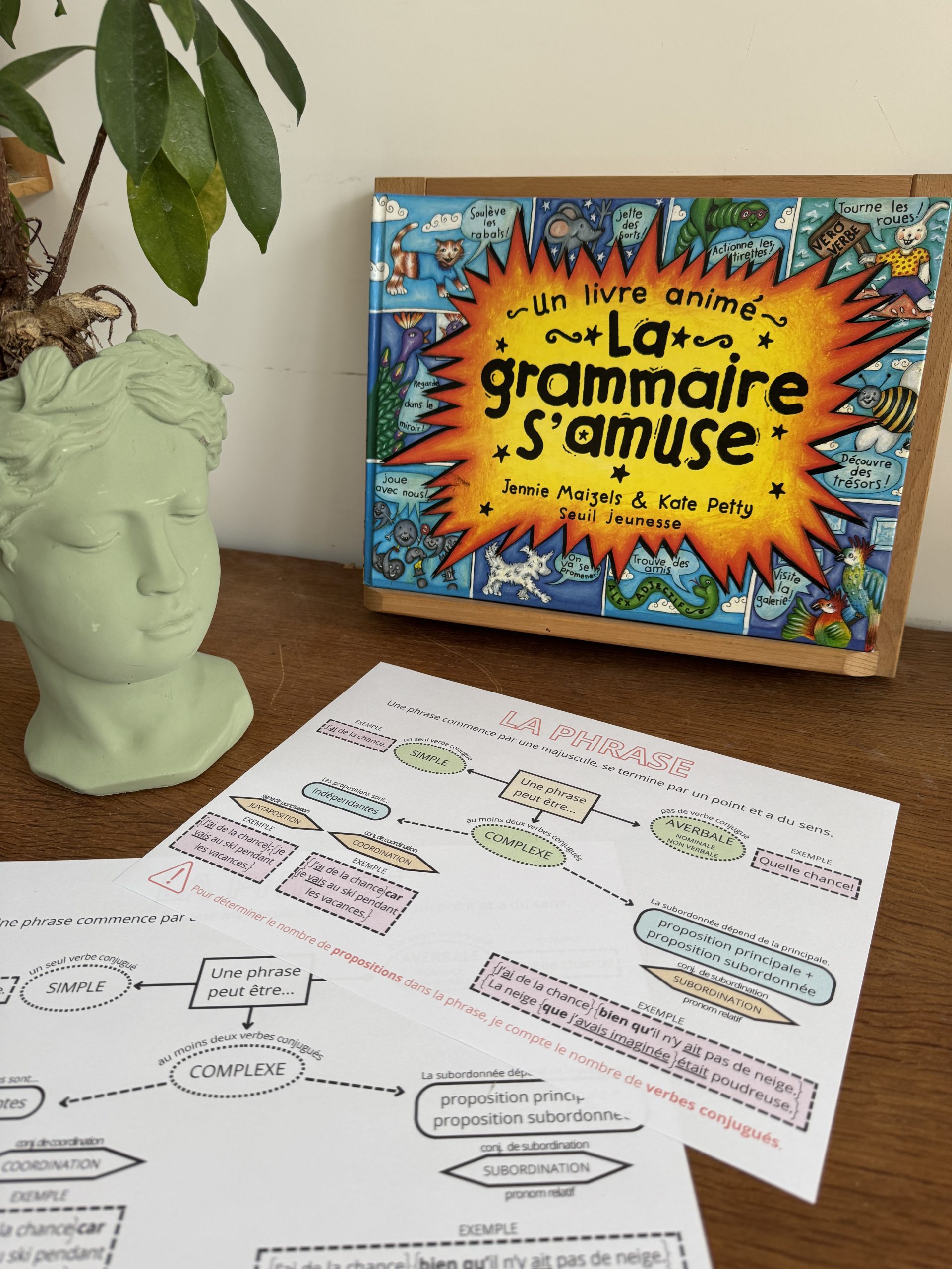 LA PHRASE Revoir les bases pour aborder la phrase complexe