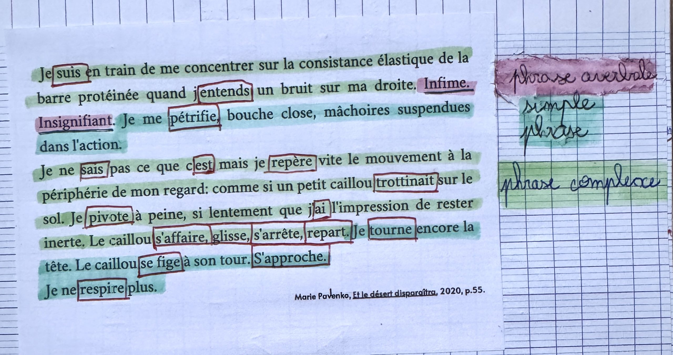 exemple la phrase