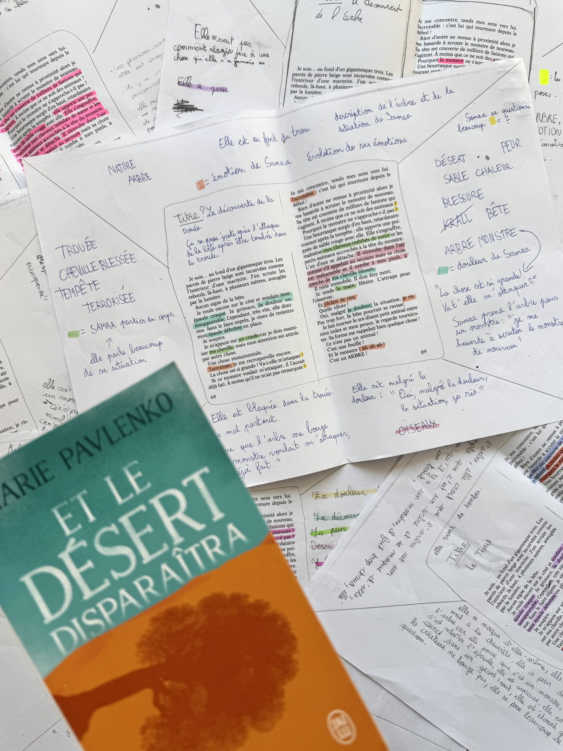 Analyser un texte en groupes