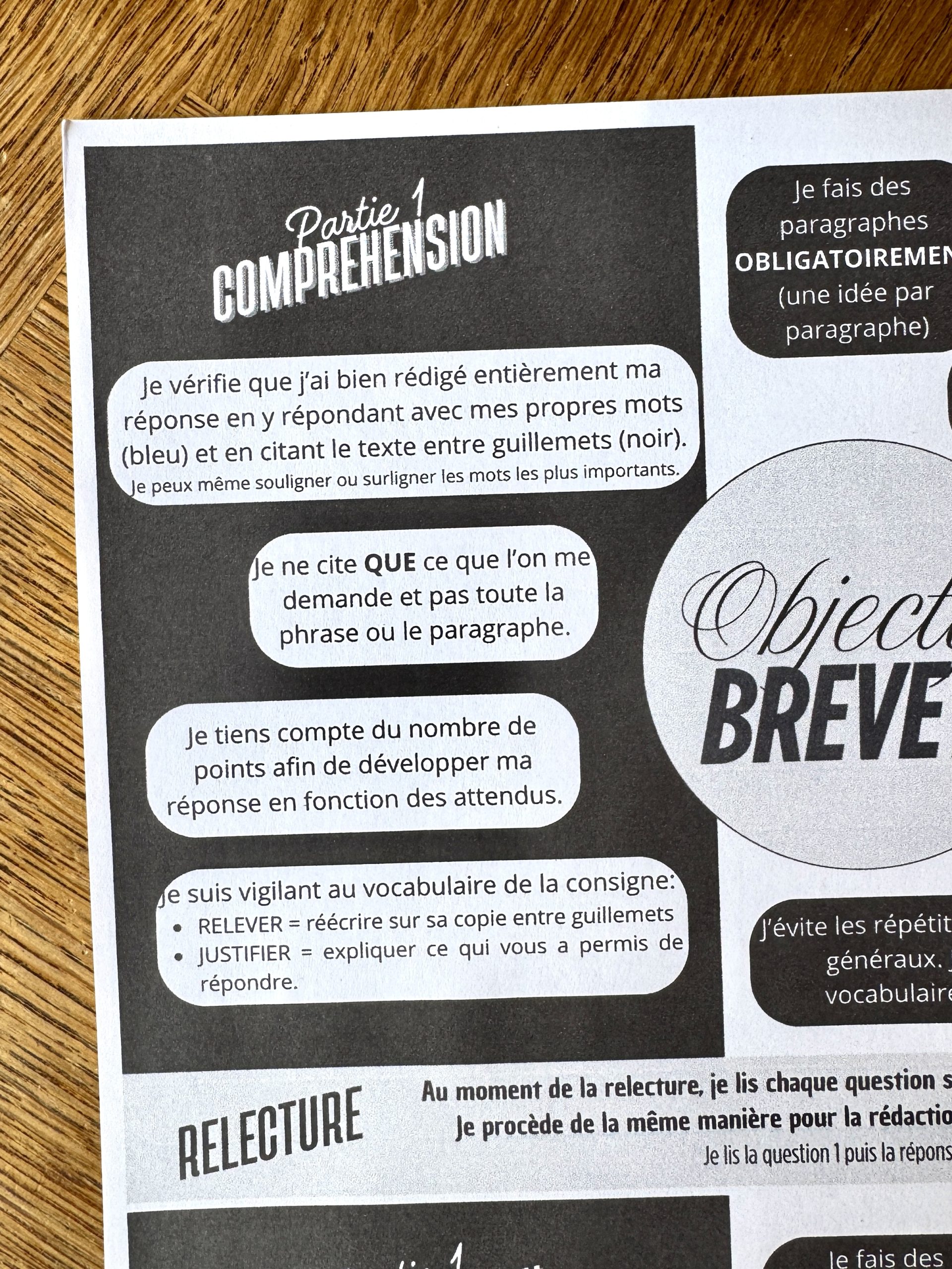 objectif brevet objectif brevet