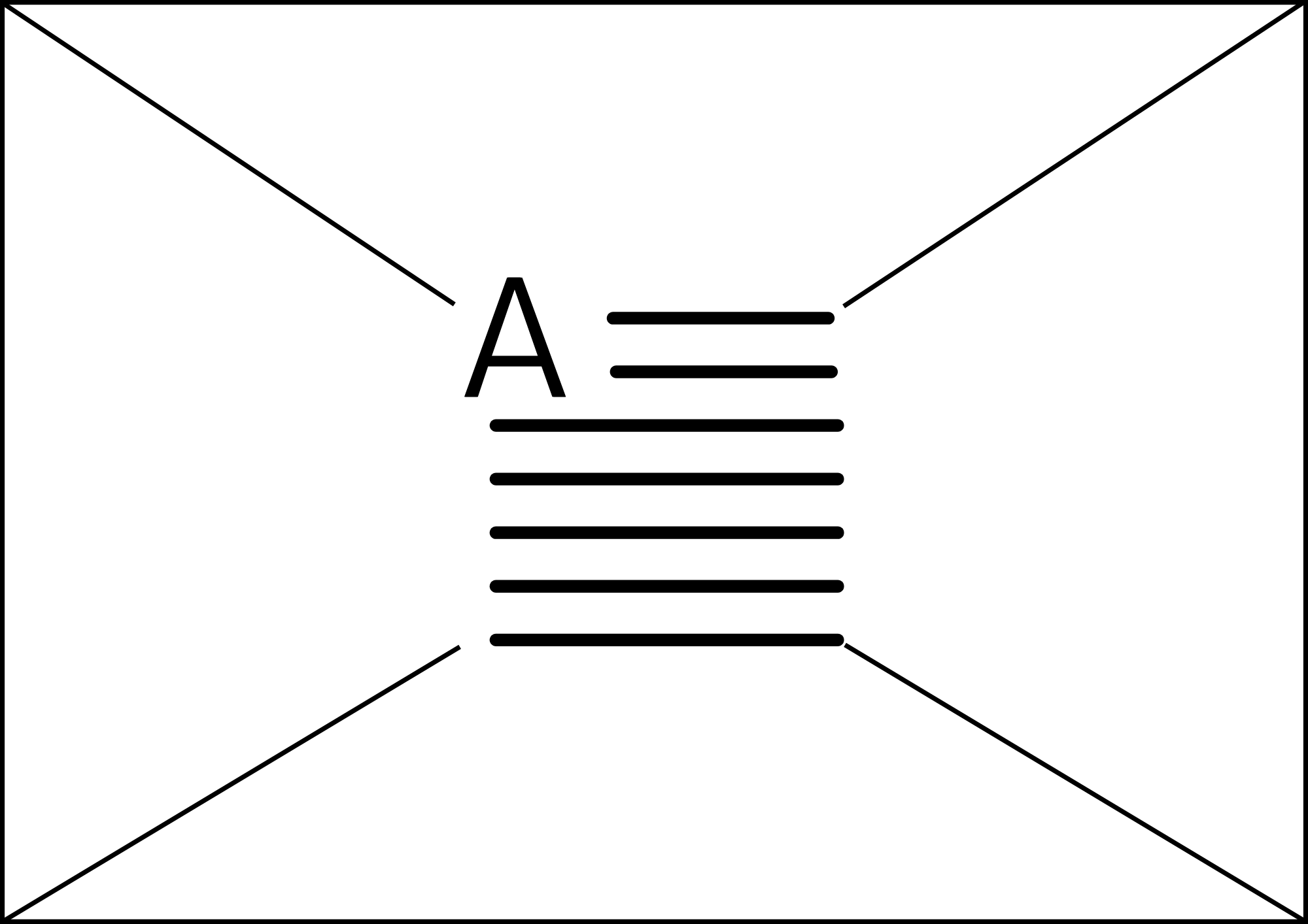 analyser un texte en groupes